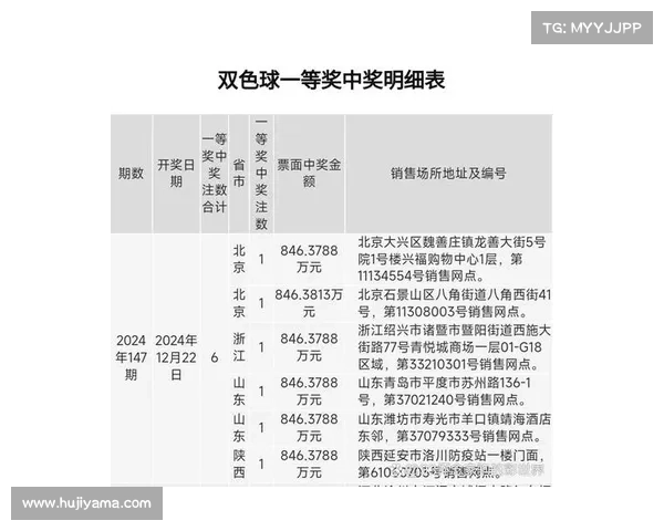 双色球中奖概率揭秘幸运与技巧的完美结合如何提升中奖机会 双色球中奖概率揭秘幸运与技巧的完美结合如何提升中奖机会
