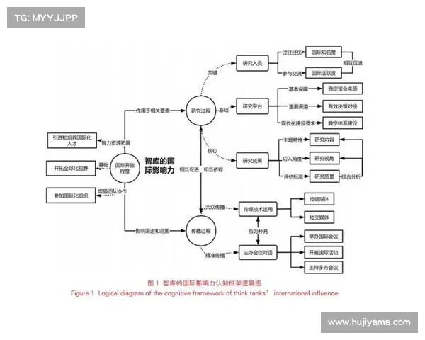 以权亚率为核心探讨我国经济发展中的关键因素及其影响力 以权亚率为核心探讨我国经济发展中的关键因素及其影响力